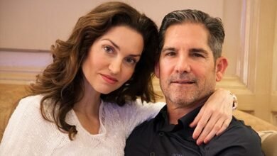 Grant Cardone Wife Age