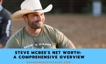 McBee Farms Net Worth: Agricultural Entrepreneur's Financial Journey