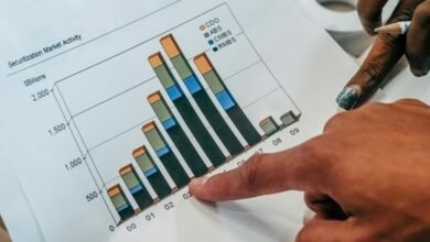 healthcare stock investment strategies