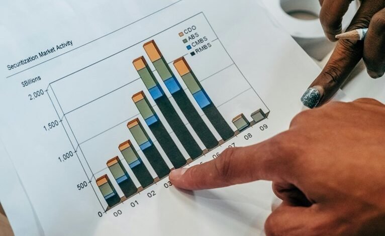 healthcare stock investment strategies