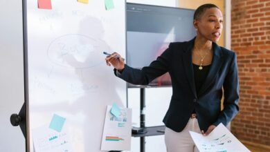 smart investment strategies 2025