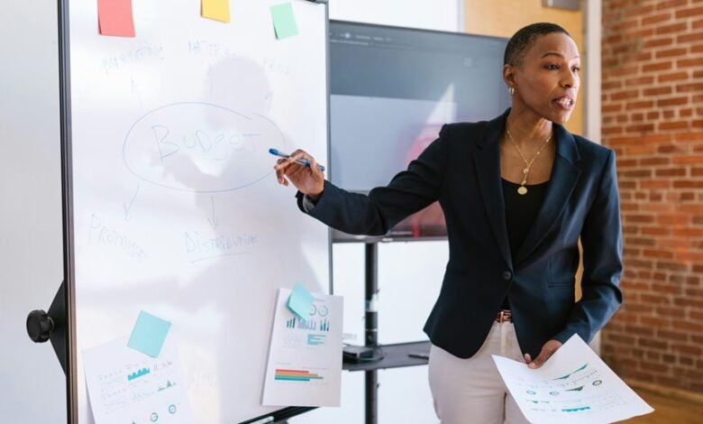smart investment strategies 2025