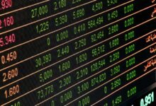 stock market trends 2025