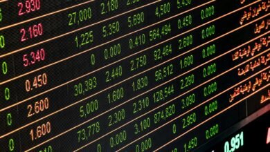 stock market trends 2025