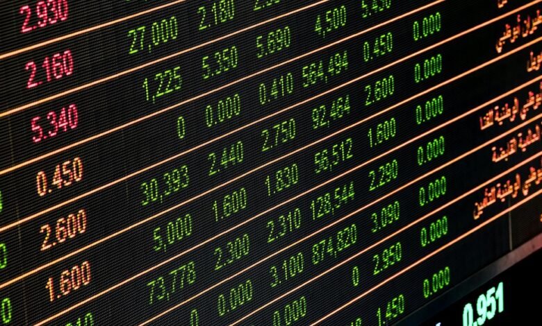 stock market trends 2025