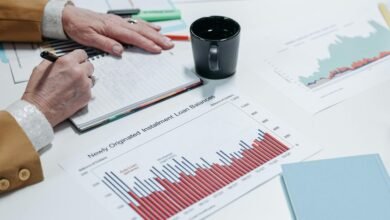 analysis of numerical data