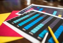 analyzing numerical growth trends