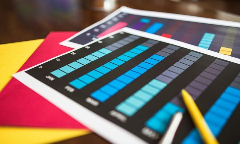 analyzing numerical growth trends