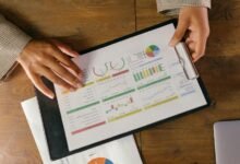 corporate performance evaluation metrics