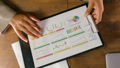 corporate performance evaluation metrics