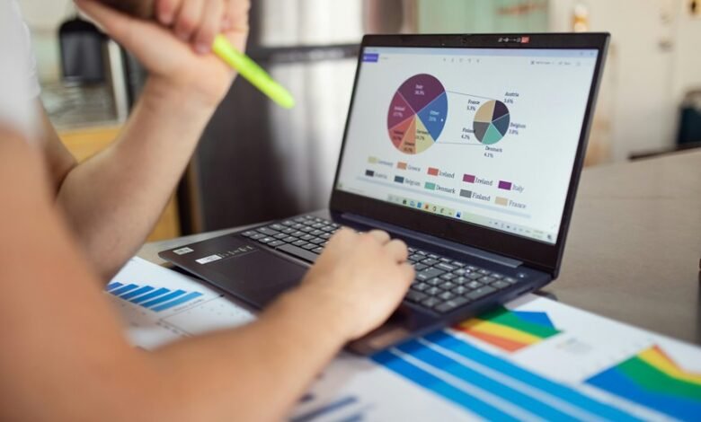 financial performance metrics analysis