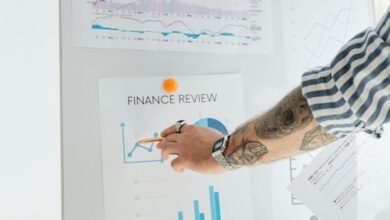 investment analysis and strategies