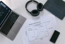 investment analysis of numbers