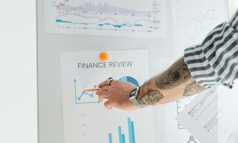 investment insights report summary