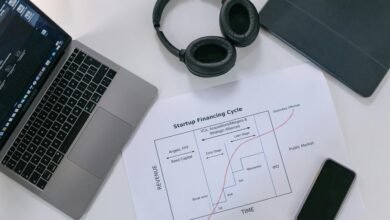 investment strategy analysis report