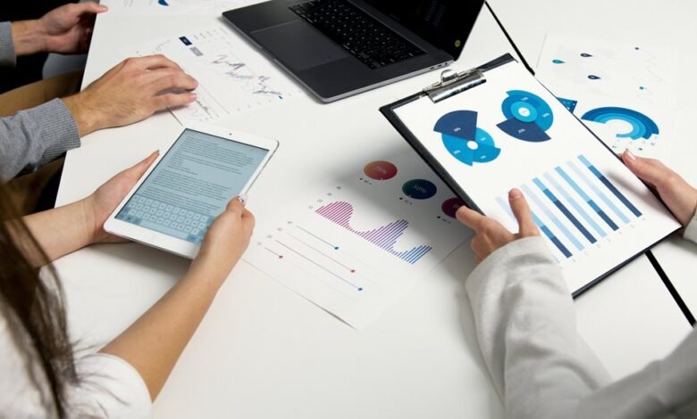 market analysis for codes