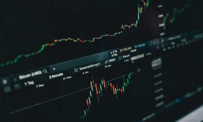 market trend analysis insights