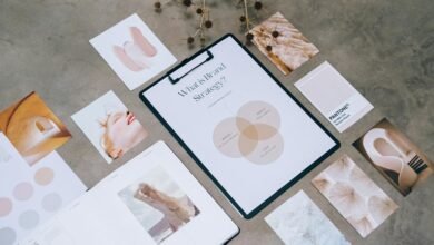 brand influence authority builder