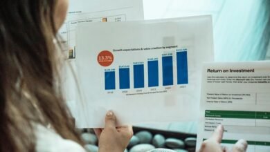 roi conversion value tool