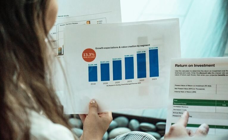 roi conversion value tool