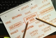 sales conversion optimization service