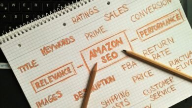 sales conversion optimization service