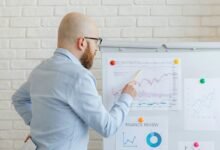 consumer risk discussion insights