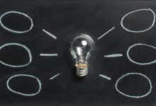 creative solutions insights provided