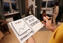 strategic growth and expansion