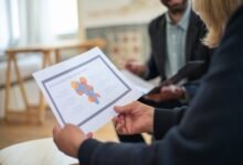 digital content mapping report identifiers