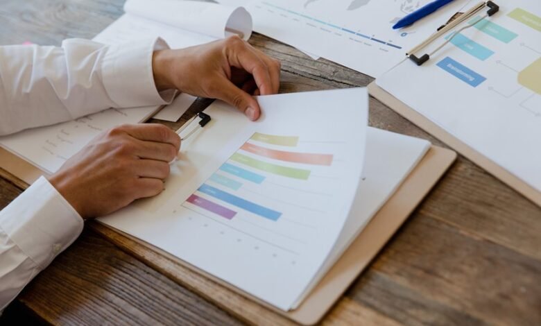 digital footprint evaluation identifiers
