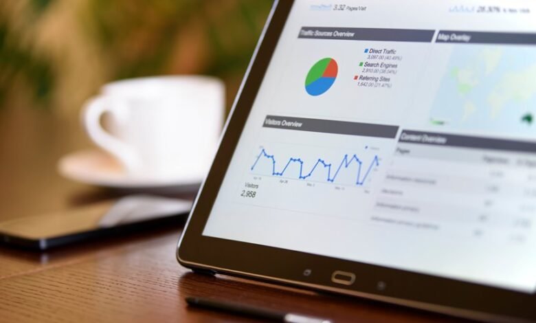 web content signal analysis